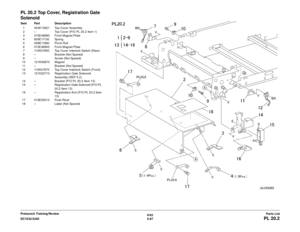 Page 7476/02
5-87
DC1632/2240
PL 20.2Parts List
Prelaunch Training/Review
PL 20.2 Top Cover, Registration Gate 
SolenoidItem Part Description
1 054K13621 Top Cover Assembly
2 – Top Cover (P/O PL 20.2 Item 1)
3 015E48890 Front Magnet Plate
4 809E11130 Spring
5 059K11880 Pinch Roll
6 015E48900 Front Magnet Plate
7 110K07850 Top Cover Interlock Switch (Rear)
8 – Bracket (Not Spared)
9 – Screw (Not Spared)
10 121K93870 Magnet
11 – Bracket (Not Spared)
12 110K07870 Top Cover Interlock Switch (Front)
13 121K22710...