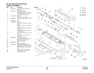 Page 7496/02
5-89
DC1632/2240
PL 20.4Parts List
Prelaunch Training/Review
PL 20.4 Document Feed Chute 
(Upper), Feed MotorItem Part Description
1 054K13600 Document Feed Upper Chute  Assembly
2 059K11840 Feed Roll Assembly
3 – Upper Baffle (P/O PL 20.4 Item 1)
4 – Drive Shaft (P/O PL 20.4 Item 1)
5 – Gear (P/O PL 20.4 Item 1)
6 013E92760 Bearing
7 – Gear (P/O PL 20.4 Item 1)
8 600K90370 Roll Kit (2 Rolls/Kit) (REP 5.6 REP  5.7)
9 012E09750 Link
10 413W77359 Bearing 11 – Gear (P/O PL 20.4 Item 1,PL 20.4 
Item 2)...