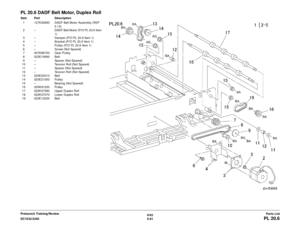 Page 7516/02
5-91
DC1632/2240
PL 20.6Parts List
Prelaunch Training/Review
PL 20.6 DADF Belt Motor, Duplex RollItem Part Description
1 127K32690 DADF Belt Motor Assembly (REP  5.13)
2 – DADF Belt Motor (P/O PL 20.6 Item 
1)
3 – Damper (P/O PL 20.6 Item 1)
4 – Bracket (P/O PL 20.6 Item 1)
5 – Pulley (P/O PL 20.6 Item 1)
6 – Screw (Not Spared)
7 007K86700 Gear Pulley
8 023E19990 Belt
9 – Spacer (Not Spared)
10 – Tension Roll (Not Spared)
11 – Spacer (Not Spared)
12 – Tension Roll (Not Spared)
13 023E20010 Belt
14...