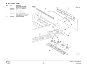 Page 7526/02
5-92 DC1632/2240
PL 20.7
Prelaunch Training/Review
Parts List
PL 20.7 Duplex ChuteItem Part Description
1 – Duplex Chute (Not Spared)
2 – Wire Harness (Not Spared)
3 130K60600 Duplex Sensor (REP 5.14)
4 050K46690 Gate
5 – Screw (Not Spared)
6 – Screw (Not Spared)
7 054K18790 Lower Chute Assembly
8 – Lower Chute (P/O PL 20.7 Item 7)
9 – Pinch Roll (P/O PL 20.7 Item 7)
10 121E90640 Open Switch Magnet 