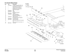 Page 7546/02
5-94 DC1632/2240
PL 20.9
Prelaunch Training/Review
Parts List
PL 20.9 Exit Motor/ChuteItem Part Description
1 127K32640 Exit Motor Assembly (REP 5.16)
2 – Exit Motor (P/O PL 20.9 Item 1)
3 – Pulley (P/O PL 20.9 Item 1)
4 – Damper (P/O PL 20.9 Item 1)
5 – Bracket (P/O PL 20.9 Item 1)
6 – Spacer (Not Spared)
7 023E20000 Belt
8 020E93230 Pulley
9 – Bearing (Not Spared)
10 059K11860 Exit Roll 11 130K60600 DADF Exit Sensor
12 – Bracket (Not Spared)
13 – Plate (P/O PL 20.9 Item 17)
14 105E06910 Static...