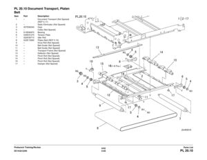 Page 7556/02
5-95
DC1632/2240
PL 20.10
Parts List
Prelaunch Training/Review
PL 20.10 Document Transport, Platen 
BeltItem Part Description
1 – Document Transport (Not Spared)  (REP 5.17)
2 – Static Eliminator (Not Spared)
3 007E66340 Gear
4 – Collar (Not Spared)
5 013E80970 Bearing
6 049E91070 Tension Plate
7 022K39710 Idler Roll
8 023E15690 Platen Belt (REP 5.19)
9 – Drive Roll (Not Spared)
10 – Belt Guide (Not Spared) 11 – Belt Guide (Not Spared)
12 – Transport Frame (Not Spared)
13 – Deflector (Not Spared)
14...