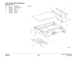 Page 7566/02
5-96 DC1632/2240
PL 20.11
Prelaunch Training/Review
Parts List
PL 20.11 Platen Glass, Registration 
Gate, Exit TrayItem Part Description
1 090K92820 Platen Glass (REP 6.2)
2 050K43070 Registration Gate
3 015K83700 Plate
4 673K51382 Exit Tray
5 003E43840 Thumbscrew
6 830E17490 Bracket
7 050E88440 Wing Tray 