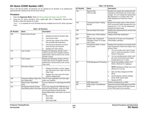 Page 7696/02
6-5 DC1632/2240
DC Quick
General Procedures and Information Prelaunch Training/Review
DC Quick (CODE Number LIST)Once in the Service Mode, dC Routines can be selected by dC Number or by selecting the
appropriate tabs starting at the Service Entry Screen.Procedure1. Enter the Diagnostic Mode. Refer to Entering Diagnostic Mode using the PWS.
2. Using the DC Quick pull-down menu (upper-right side of Diagnostics Service Entry
Screen), select the desired dC routine. 
Table 1  is a complete list of dC...