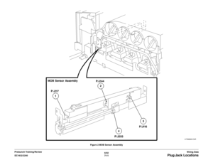 Page 8736/02
7-11 DC1632/2240
Plug/Jack Locations
Wiring Data Prelaunch Training/ReviewFigure 2 MOB Sensor Assembly 