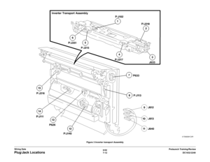 Page 8746/02
7-12DC1632/2240
Plug/Jack Locations
Prelaunch Training/Review Wiring DataFigure 3 Inverter transport Assembly 