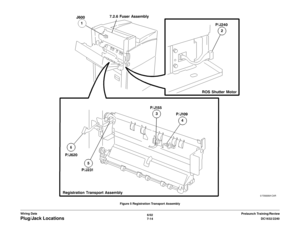 Page 8766/02
7-14DC1632/2240
Plug/Jack Locations
Prelaunch Training/Review Wiring DataFigure 5 Registration Transport Assembly 