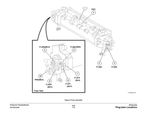 Page 8776/02
7-15 DC1632/2240
Plug/Jack Locations
Wiring Data Prelaunch Training/ReviewFigure 6 Fuser Assembly 