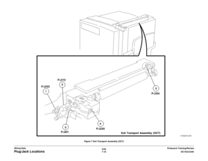 Page 8786/02
7-16DC1632/2240
Plug/Jack Locations
Prelaunch Training/Review Wiring DataFigure 7 Exit Transport Assembly (OCT) 