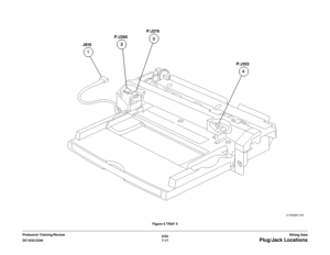 Page 8796/02
7-17 DC1632/2240
Plug/Jack Locations
Wiring Data Prelaunch Training/ReviewFigure 8 TRAY 5 