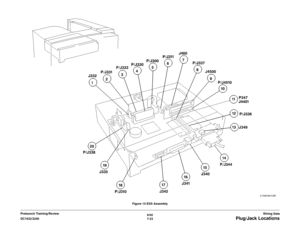 Page 8856/02
7-23 DC1632/2240
Plug/Jack Locations
Wiring Data Prelaunch Training/ReviewFigure 14 ESS Assembly 