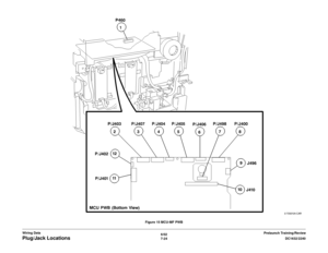 Page 8866/02
7-24DC1632/2240
Plug/Jack Locations
Prelaunch Training/Review Wiring DataFigure 15 MCU-MF PWB 