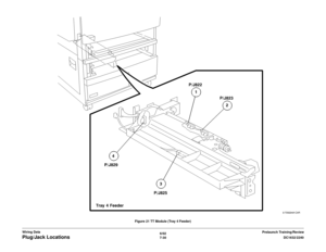 Page 8926/02
7-30DC1632/2240
Plug/Jack Locations
Prelaunch Training/Review Wiring DataFigure 21 TT Module (Tray 4 Feeder) 