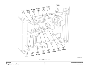 Page 8946/02
7-32DC1632/2240
Plug/Jack Locations
Prelaunch Training/Review Wiring DataFigure 23 TT Module (rear) 