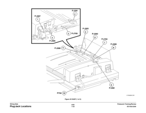 Page 8966/02
7-34DC1632/2240
Plug/Jack Locations
Prelaunch Training/Review Wiring DataFigure 25 DADF (1 of 2) 