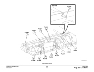 Page 8976/02
7-35 DC1632/2240
Plug/Jack Locations
Wiring Data Prelaunch Training/ReviewFigure 26 DADF (2 0f 2) 