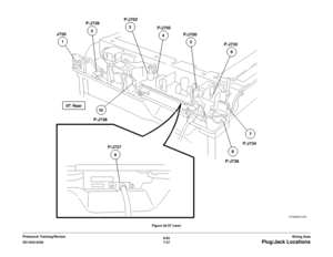 Page 8996/02
7-37 DC1632/2240
Plug/Jack Locations
Wiring Data Prelaunch Training/ReviewFigure 28 IIT (rear) 