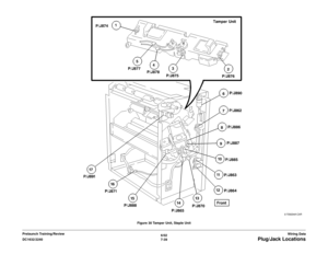 Page 9016/02
7-39 DC1632/2240
Plug/Jack Locations
Wiring Data Prelaunch Training/ReviewFigure 30 Tamper Unit, Staple Unit 