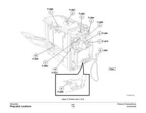 Page 9026/02
7-40DC1632/2240
Plug/Jack Locations
Prelaunch Training/Review Wiring DataFigure 31 Finisher (rear) (1 0f 2) 