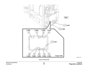 Page 9036/02
7-41 DC1632/2240
Plug/Jack Locations
Wiring Data Prelaunch Training/ReviewFigure 32 Finisher PWB 