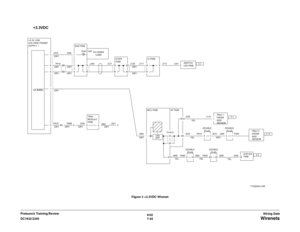 Page 9076/02
7-45 DC1632/2240
 Wirenets
Wiring Data Prelaunch Training/ReviewFigure 3 +3.3VDC Wirenet 