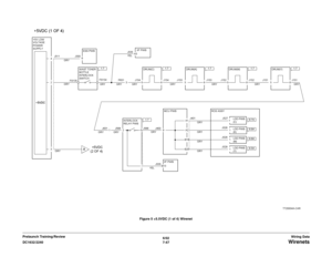 Page 9096/02
7-47 DC1632/2240
 Wirenets
Wiring Data Prelaunch Training/ReviewFigure 5 +5.5VDC (1 of 4) Wirenet 