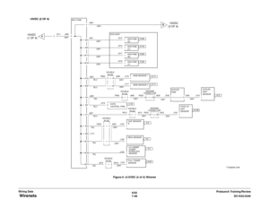 Page 9106/02
7-48DC1632/2240
 Wirenets
Prelaunch Training/Review Wiring DataFigure 6 +5.5VDC (2 of 4) Wirenet 