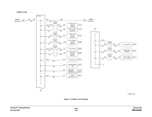 Page 9116/02
7-49 DC1632/2240
 Wirenets
Wiring Data Prelaunch Training/ReviewFigure 7 +5.5VDC (3 of 4) Wirenet 