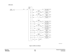 Page 9126/02
7-50DC1632/2240
 Wirenets
Prelaunch Training/Review Wiring DataFigure 8 +5.5VDC (4 of 4) Wirenet 