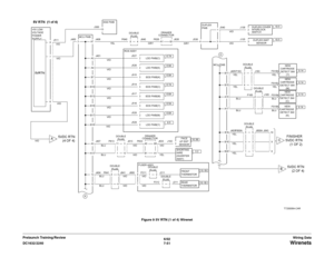 Page 9136/02
7-51 DC1632/2240
 Wirenets
Wiring Data Prelaunch Training/ReviewFigure 9 5V RTN (1 of 4) Wirenet 