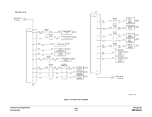 Page 9156/02
7-53 DC1632/2240
 Wirenets
Wiring Data Prelaunch Training/ReviewFigure 11 5V RTN (3 of 4) Wirenet 