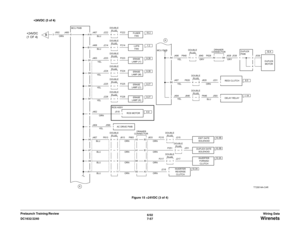 Page 9196/02
7-57 DC1632/2240
 Wirenets
Wiring Data Prelaunch Training/ReviewFigure 15 +24VDC (3 of 4) 