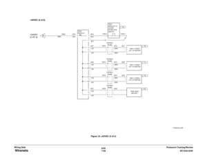 Page 9206/02
7-58DC1632/2240
 Wirenets
Prelaunch Training/Review Wiring DataFigure 16 +24VDC (4 of 4) 