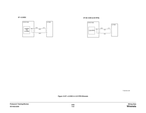 Page 9236/02
7-61 DC1632/2240
 Wirenets
Wiring Data Prelaunch Training/ReviewFigure 19 IIT +3.3VDC & 3.3V RTN Wirenets 