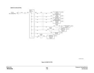 Page 9286/02
7-66DC1632/2240
 Wirenets
Prelaunch Training/Review Wiring DataFigure 24 DADF 5V RTN 