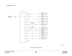 Page 9316/02
7-69 DC1632/2240
 Wirenets
Wiring Data Prelaunch Training/ReviewFigure 27 +5VDC (2 of 2) Wirenet 