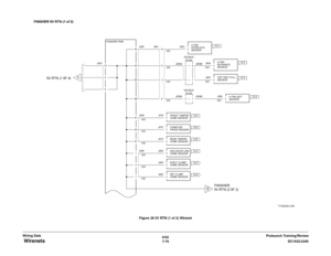 Page 9326/02
7-70DC1632/2240
 Wirenets
Prelaunch Training/Review Wiring DataFigure 28 5V RTN (1 of 2) Wirenet 