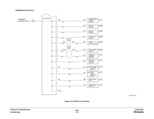 Page 9336/02
7-71 DC1632/2240
 Wirenets
Wiring Data Prelaunch Training/ReviewFigure 29 5V RTN (2 of 2) Wirenet 