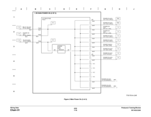 Page 9386/02
7-76DC1632/2240
Chain 01 
Prelaunch Training/Review Wiring DataFigure 2 Main Power On (2 of 2) 