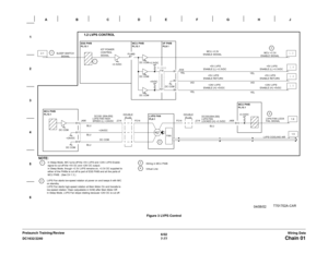 Page 9396/02
7-77 DC1632/2240
Chain 01Wiring Data Prelaunch Training/ReviewFigure 3 LVPS Control 