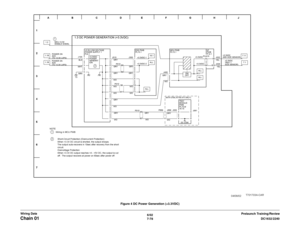 Page 9406/02
7-78DC1632/2240
Chain 01 
Prelaunch Training/Review Wiring DataFigure 4 DC Power Generation (+3.3VDC) 