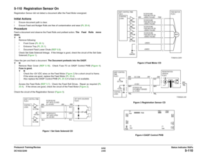 Page 956/02
2-65 DC1632/2240
5-110
Status Indicator RAPs Prelaunch Training/Review
5-110  Registration Sensor OnRegistration Sensor did not detect a document after the Feed Motor energized.Initial Actionsï Ensure document path is clear.
ï Ensure Feed and Nudger Rolls are free of contamination and wear (PL 20.4). ProcedureFeed a document and observe the Feed Rolls and prefeed action. The Feed Rolls move
down.
YN
Remove following:
ï Front Cover (PL 20.1). 
ï Entrance Tray (PL 20.1). 
ï Document Feed Lower Chute...