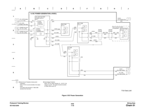 Page 9416/02
7-79 DC1632/2240
Chain 01Wiring Data Prelaunch Training/ReviewFigure 5 DC Power Generation 