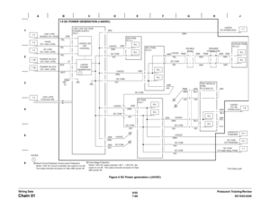 Page 9426/02
7-80DC1632/2240
Chain 01 
Prelaunch Training/Review Wiring DataFigure 6 DC Power generation (+24VDC) 