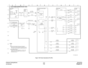 Page 9436/02
7-81 DC1632/2240
Chain 01Wiring Data Prelaunch Training/ReviewFigure 7 DC Power Generation (IIT LVPS) 