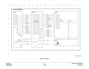 Page 9486/02
7-86DC1632/2240
Chain 02 
Prelaunch Training/Review Wiring DataFigure 2 LCD Control 