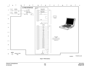 Page 9556/02
7-93 DC1632/2240
Chain 03Wiring Data Prelaunch Training/ReviewFigure 7 PWS Interface 