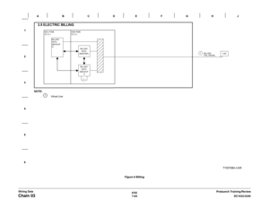 Page 9566/02
7-94DC1632/2240
Chain 03 
Prelaunch Training/Review Wiring DataFigure 8 Billing 