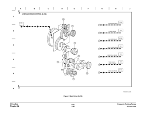 Page 9606/02
7-98DC1632/2240
Chain 04
Prelaunch Training/Review Wiring DataFigure 2 Main Drive (2 of 2) 