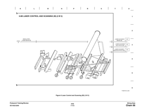 Page 9756/02
7-113 DC1632/2240
Chain 06Wiring Data Prelaunch Training/ReviewFigure 8 Laser Control and Scanning (M) (2 0f 2) 